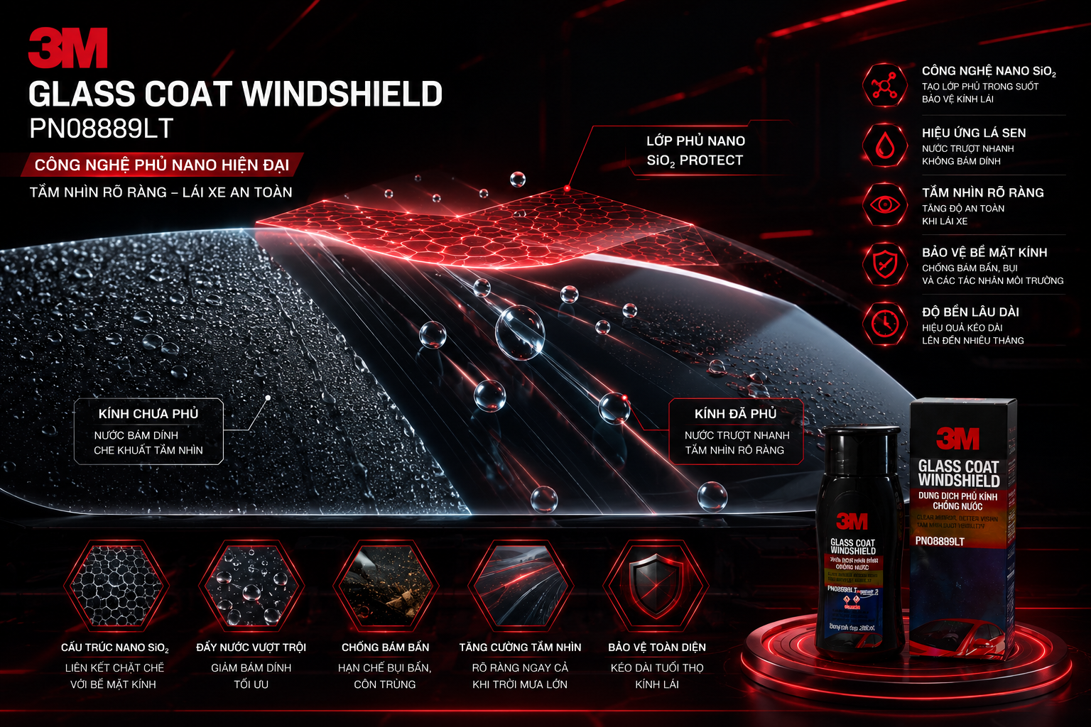3M Glass Coat Windshield PN 08889 LT