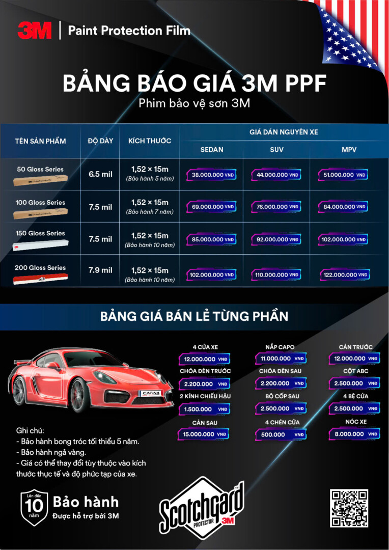Bảng Báo Giá 3m Ppf