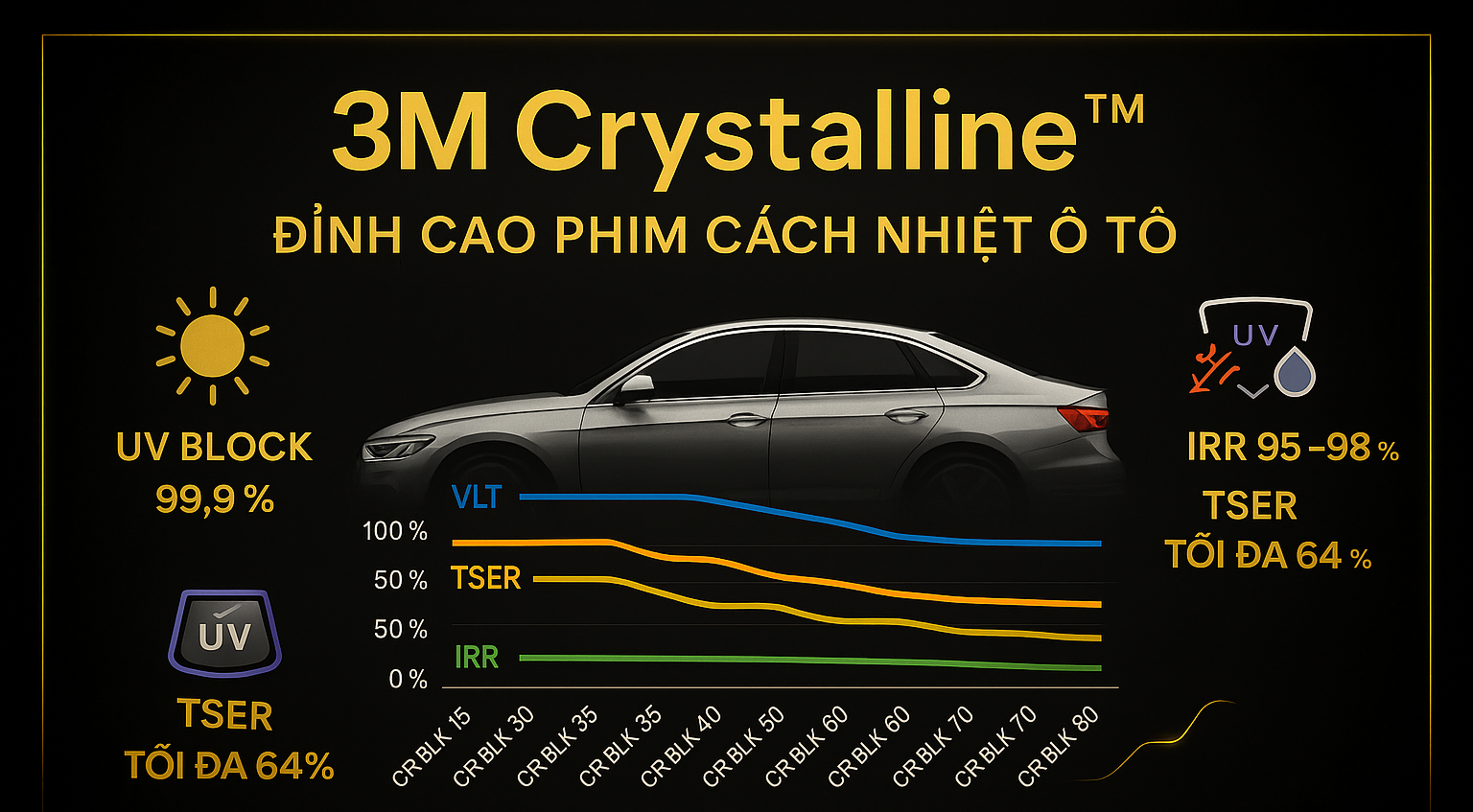 3M Crystalline CR BLK