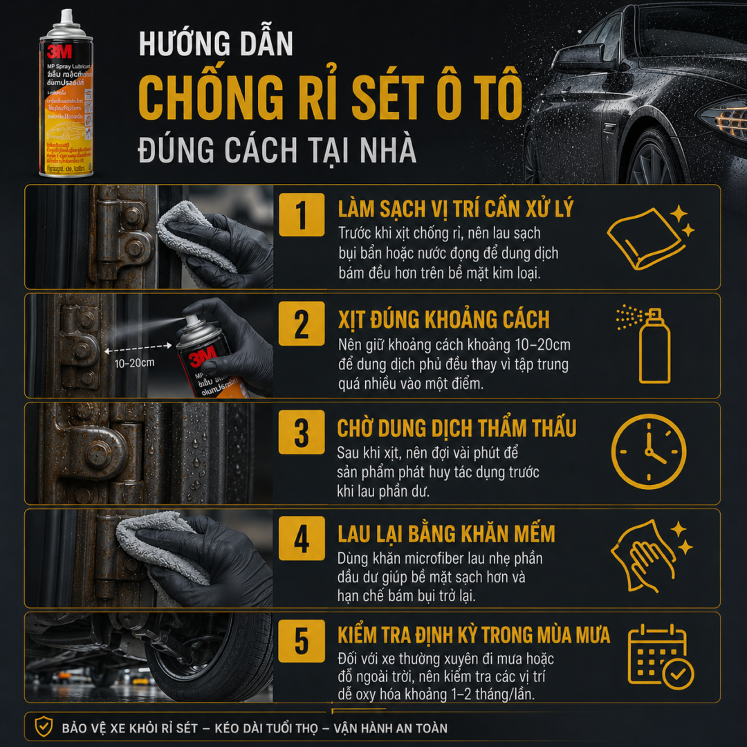 3M Chống Rỉ Sét Ô Tô Chính Hãng