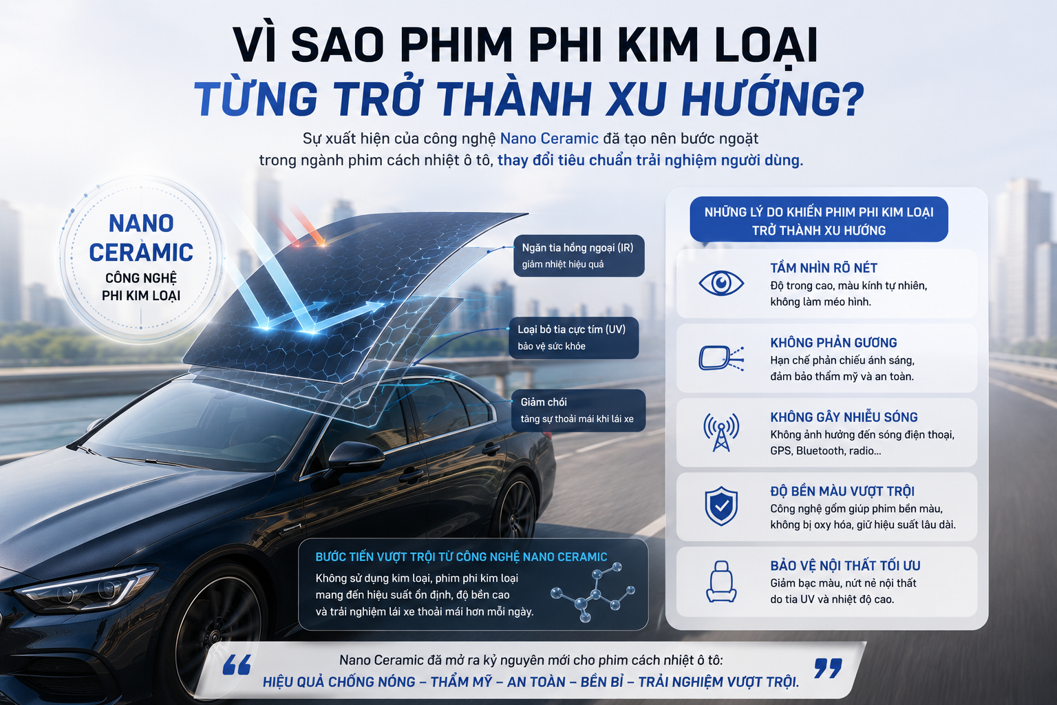 3M Ceramic NR có phải là phim phi kim loại không?