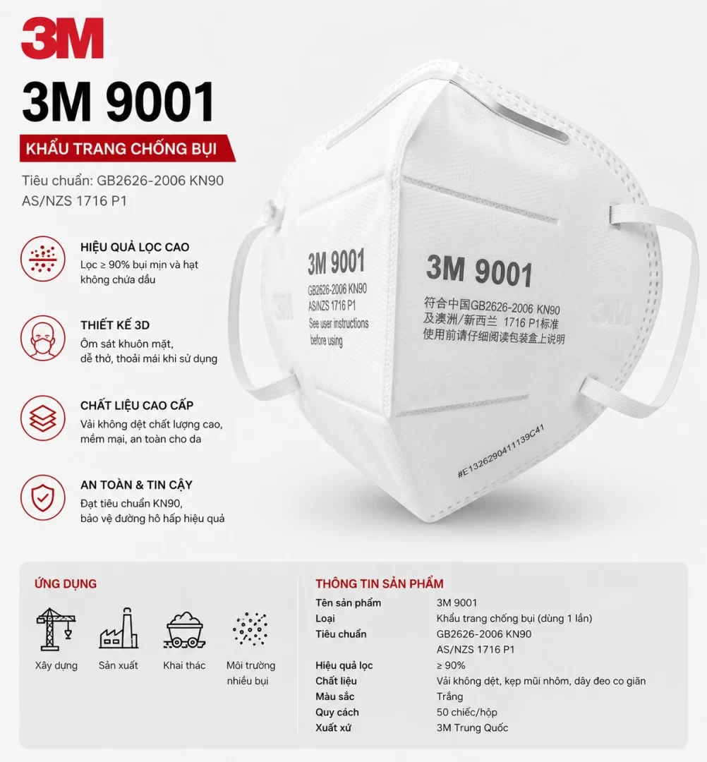 Khẩu Trang Lọc Bụi Bảo Vệ Hô Hấp 3M 9001