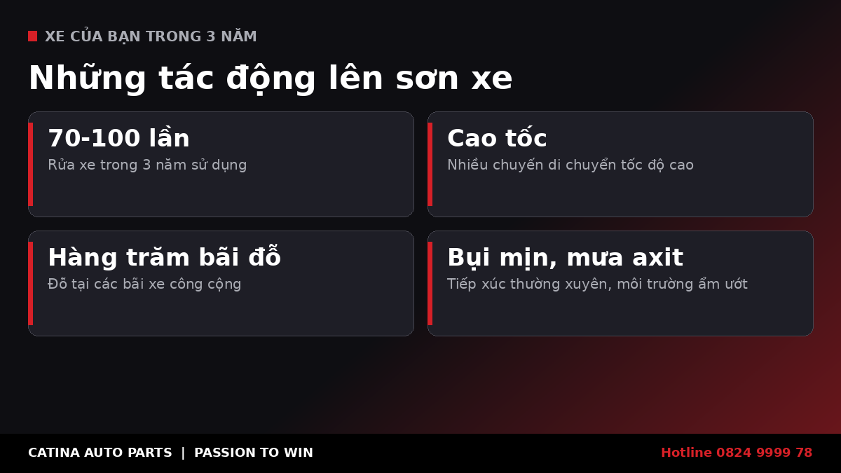 Xe ô tô di chuyển cao tốc và đỗ bãi xe công cộng hằng ngày