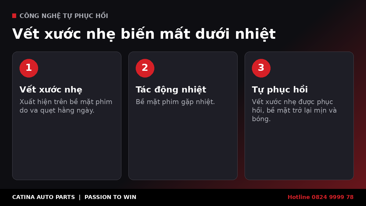 Công nghệ tự phục hồi vết xước nhẹ dưới nhiệt của PPF 3M