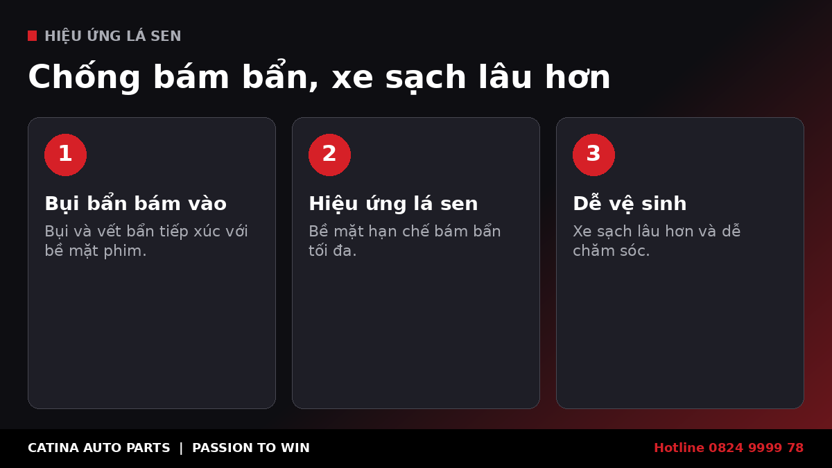 Hiệu ứng lá sen chống bám bẩn trên bề mặt phim PPF 3M