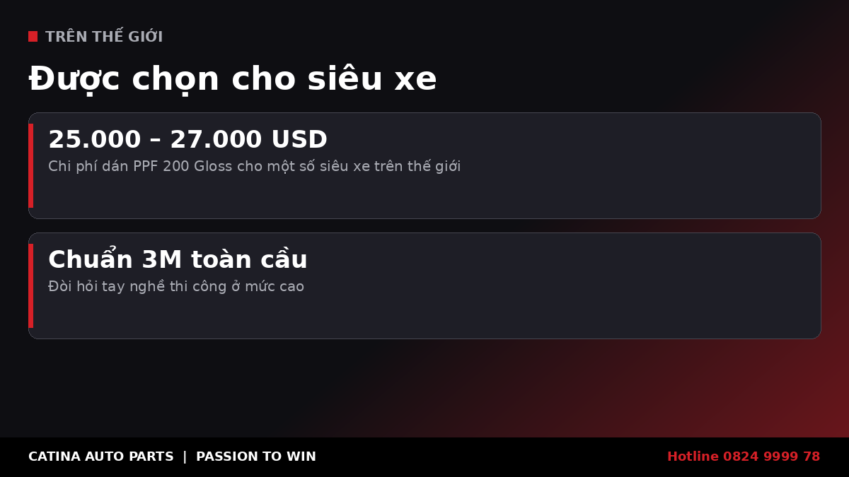 Siêu xe được bảo vệ bằng phim PPF 3M cao cấp